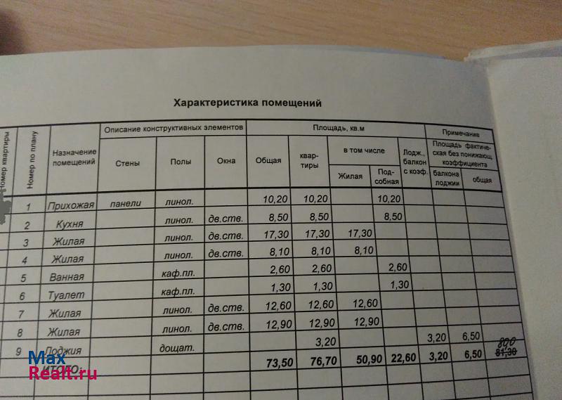 Эгерский бульвар, 6к1 Чебоксары квартира