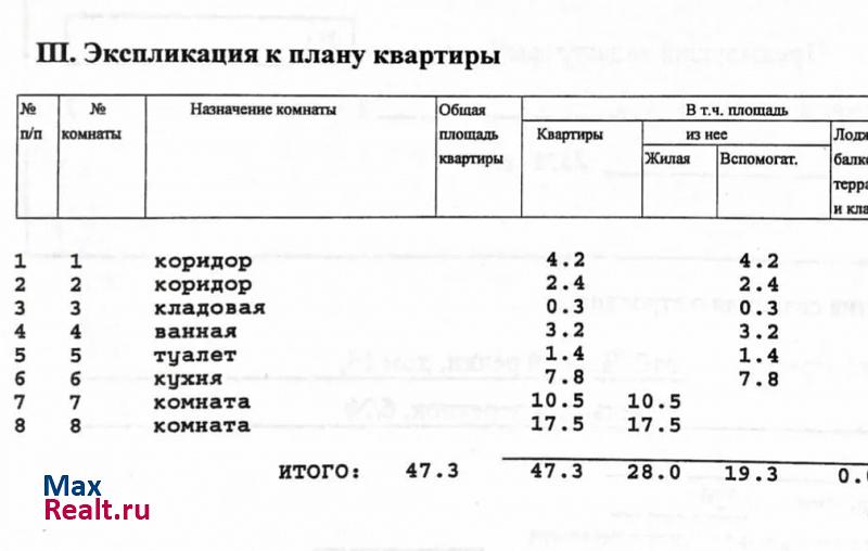 набережная Чёрной речки, 16 Санкт-Петербург квартира