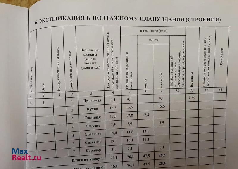 купить частный дом Набережные Челны село Мусабай-Завод, Улица Ленина, 57