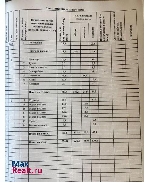 купить частный дом Севастополь садовое товарищество Камаз