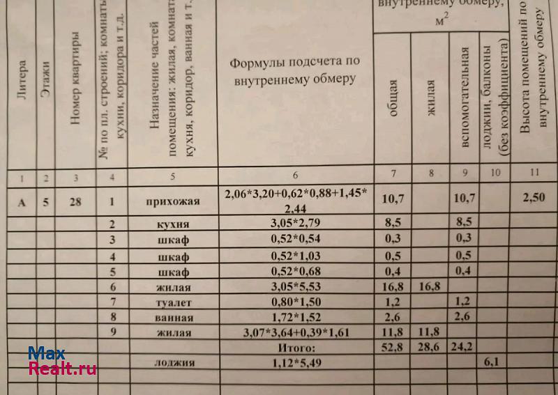 Невинномысск улица Гагарина, 47А продажа квартиры