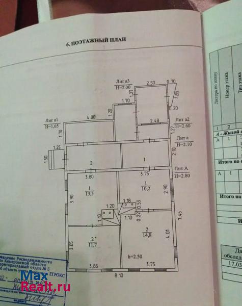 Кемерово Рабочая улица, 127 продажа частного дома