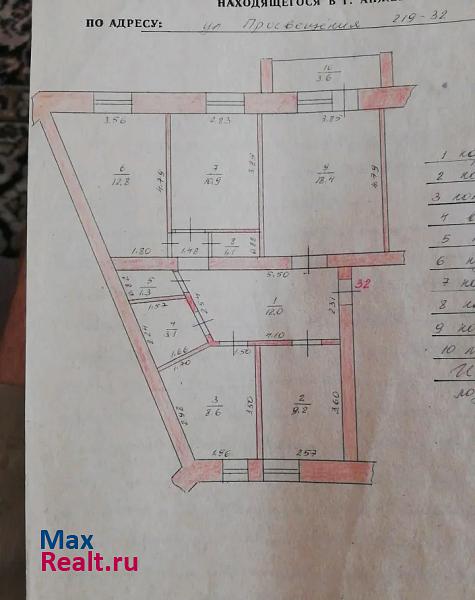 улица Просвещения, 219 Анжеро-Судженск квартира