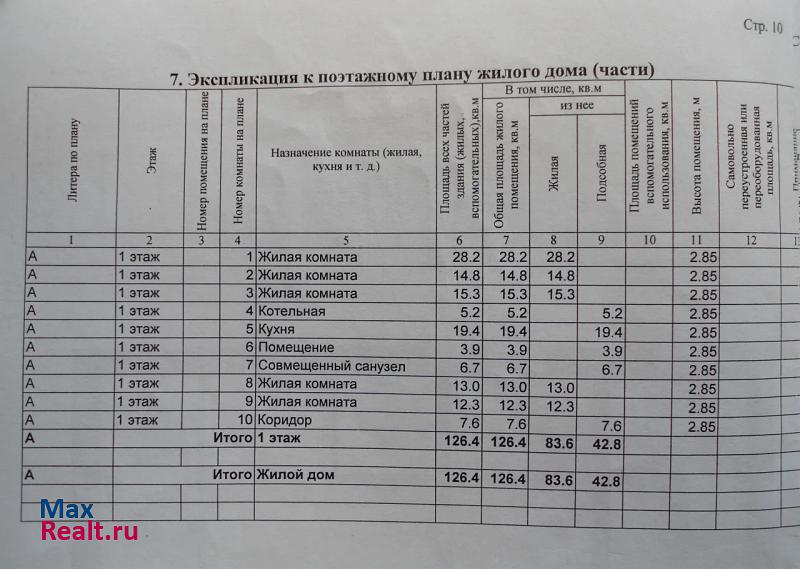 купить частный дом Чесма село Чесма, улица Кирова, 29