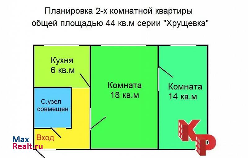 Ульяновск улица Радищева, 170 продажа квартиры